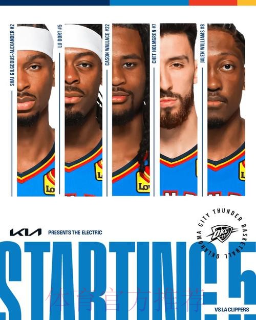 雷霆首发：SGA、多尔特、卡森-华莱士、杰威、切特